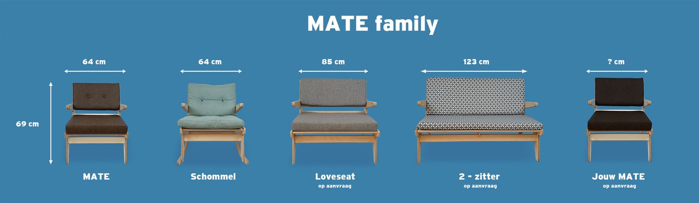 MATE - MATE FAMILY2