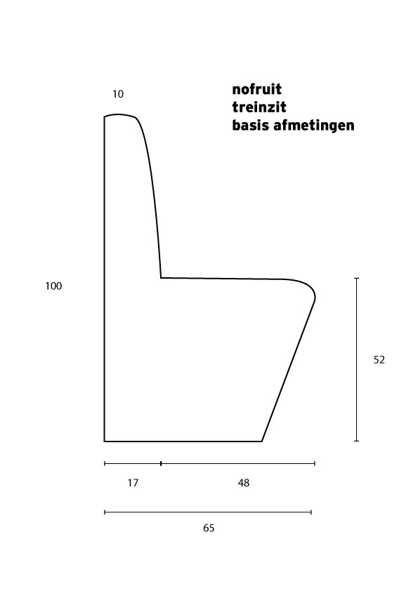 Wandbank - treinzit afmetingen